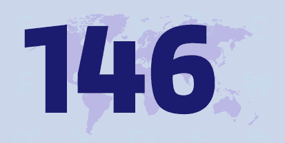 We're in 146 countries across the world