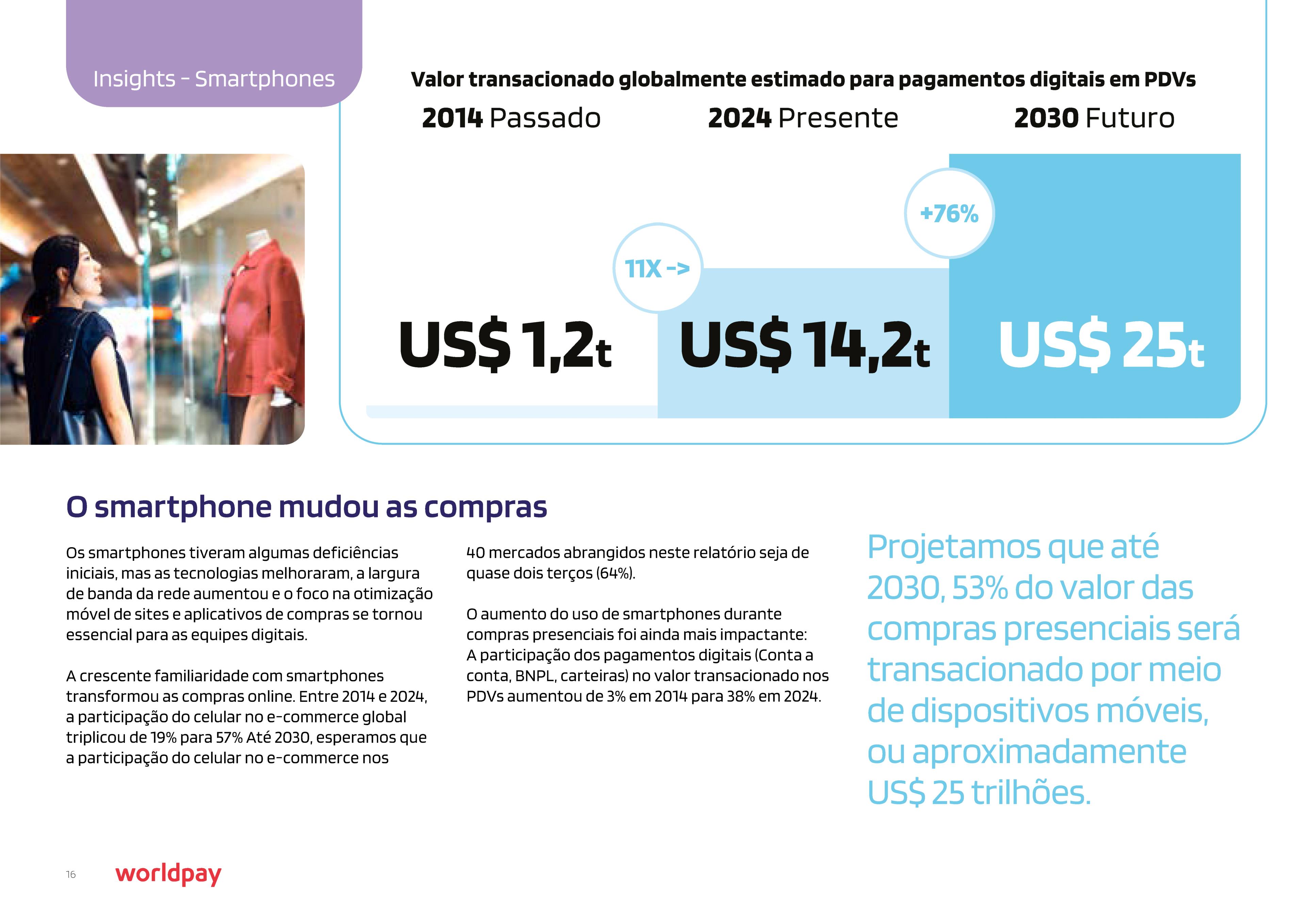 Brazil GPR slide 3 image