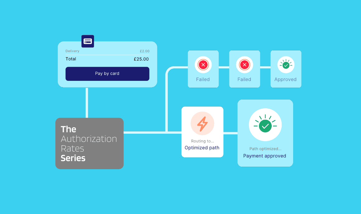 How to turn passive value leakage into active growth