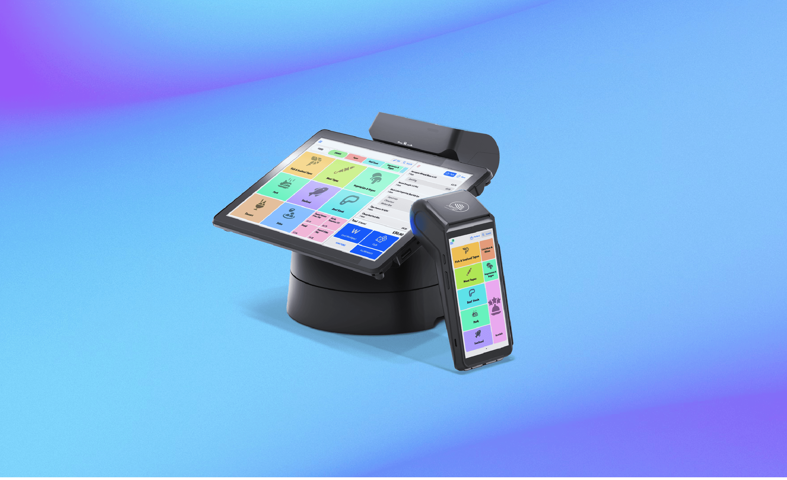 Scale your business with one connected system